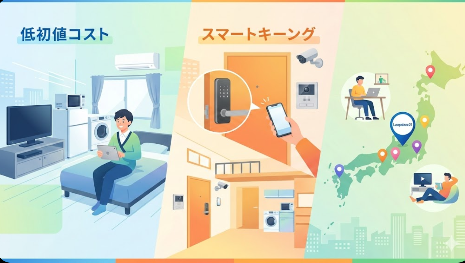 家具家電付きの室内でくつろぐ男性、スマホで操作するスマートロック、日本地図と全国ネットワークの3つのシーンを描いたレオパレス21のサービス紹介イラスト